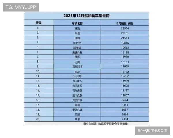 足球新星积分榜揭晓：年轻球员表现稳健，未来之星持续提升引关注